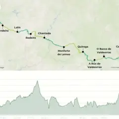 Mapa del Camino de Santiago con perfil de altitud. Muestra la ruta desde Santiago hasta Ponferrada, con paradas en Lalín, Chantada, Monforte de Lemos, Quiroga, O Barco de Valdeorras y Carucedo. Un camino de invierno.