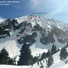 Ascenso a la Gra de Fajol Petit (2.567m) por la Canal Amagada. Ruta marcada en rojo con inclinaciones.