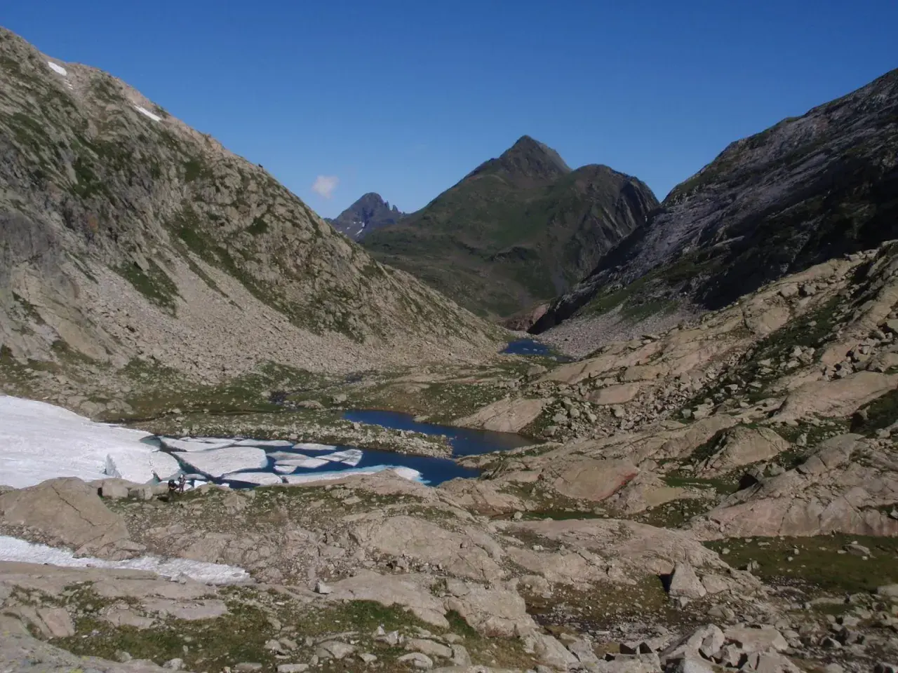 Paisaje de montaña con lagos glaciares y restos de nieve. El pico Mulleres se alza majestuoso en el horizonte.