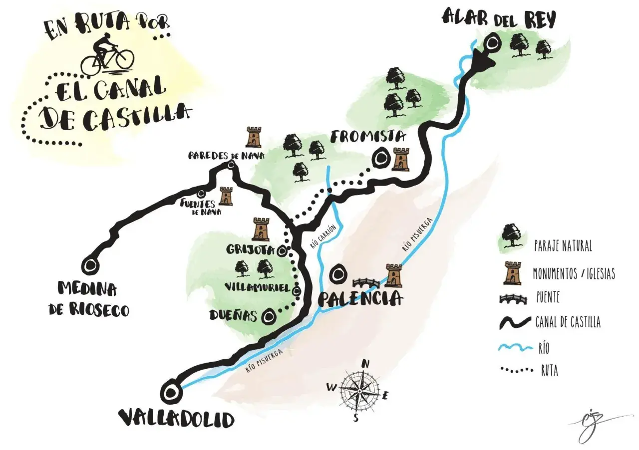 Mapa ilustrado de la ruta en bicicleta por el Canal de Castilla, mostrando localidades como Valladolid, Palencia y Alar del Rey, junto a monumentos y ríos.